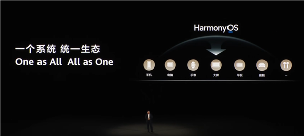 鸿蒙PC体验:从手机到电脑 华为是怎么把它们连在一起的