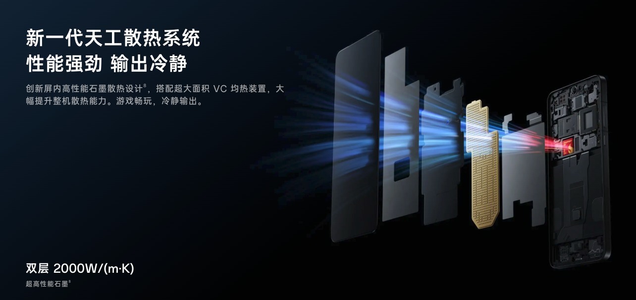 潮汐引擎x骁龙8至尊版,Find X8 Ultra性能凶猛