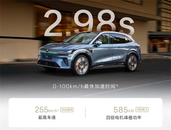 全栈900V充电只需10分钟！焕新极氪7X开售：立省5000元