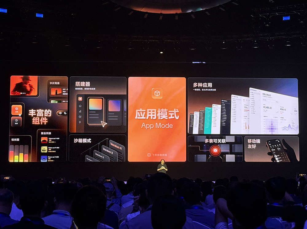 飞书甩出豪华AI全家桶!拥抱钉钉企微