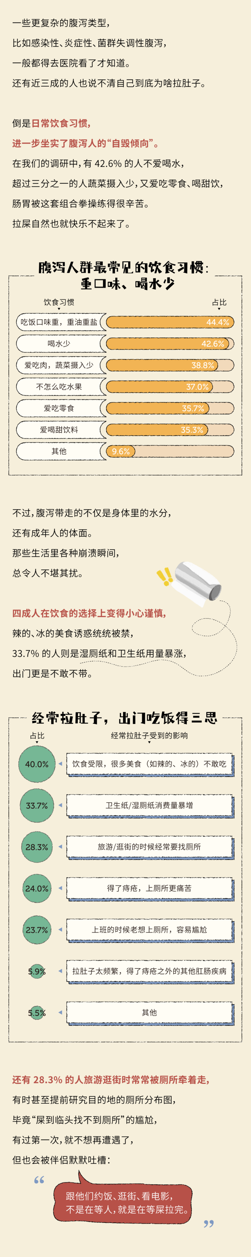 内容图片