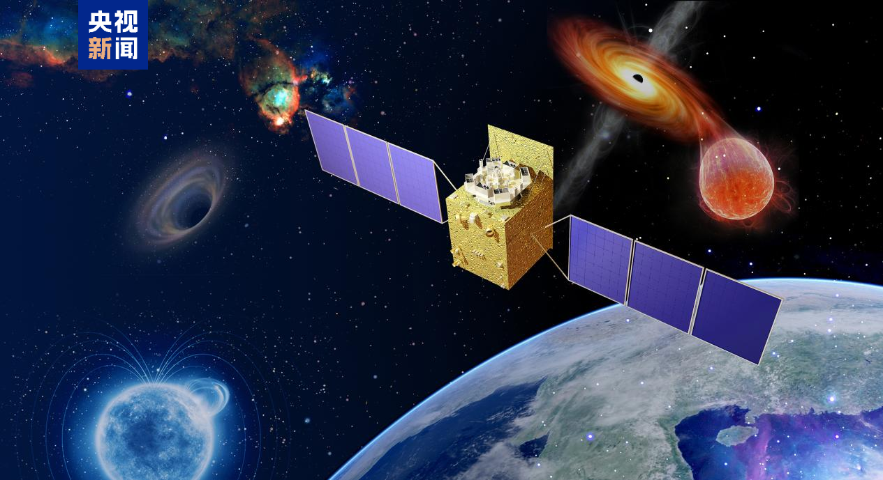 △“慧眼号”在黑洞、中子星和伽马射线暴等天体研究取得系列成果
