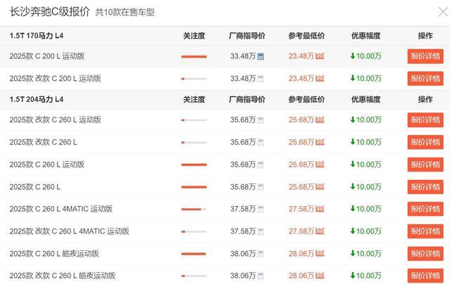 该优惠信息来源于车主之家,仅供参考