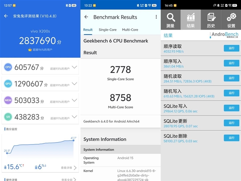 果味十足的vivo手机!vivo X200s全面评测:最强“苹替”的安卓标准旗舰