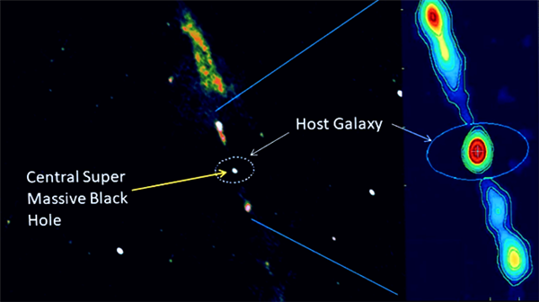超级黑洞射出恐怖的喷流:长达500万光年 正撕裂星系