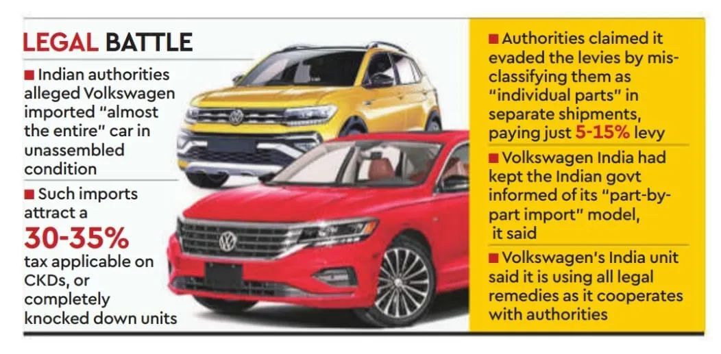 比亚迪要在印度建厂?大众、奥迪才被罚200亿,真正的外资坟场