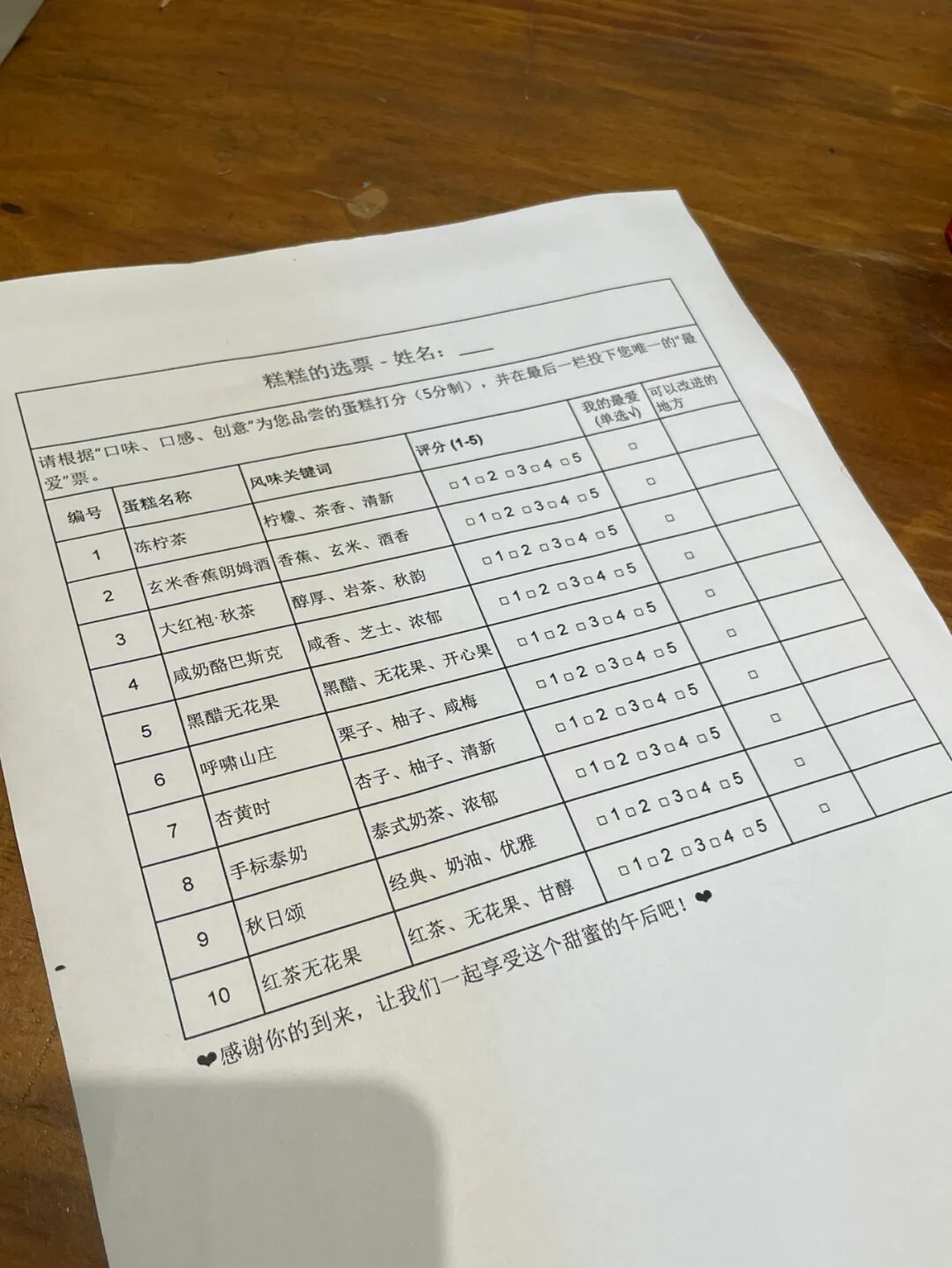 为了现场更有气氛,Momo自己做了一份评分表。(图/牧羊 摄)