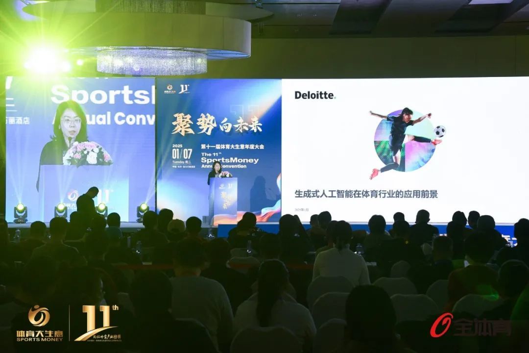 体育AI市场190亿美元拥抱AI的六点建议与三大预测(图6)