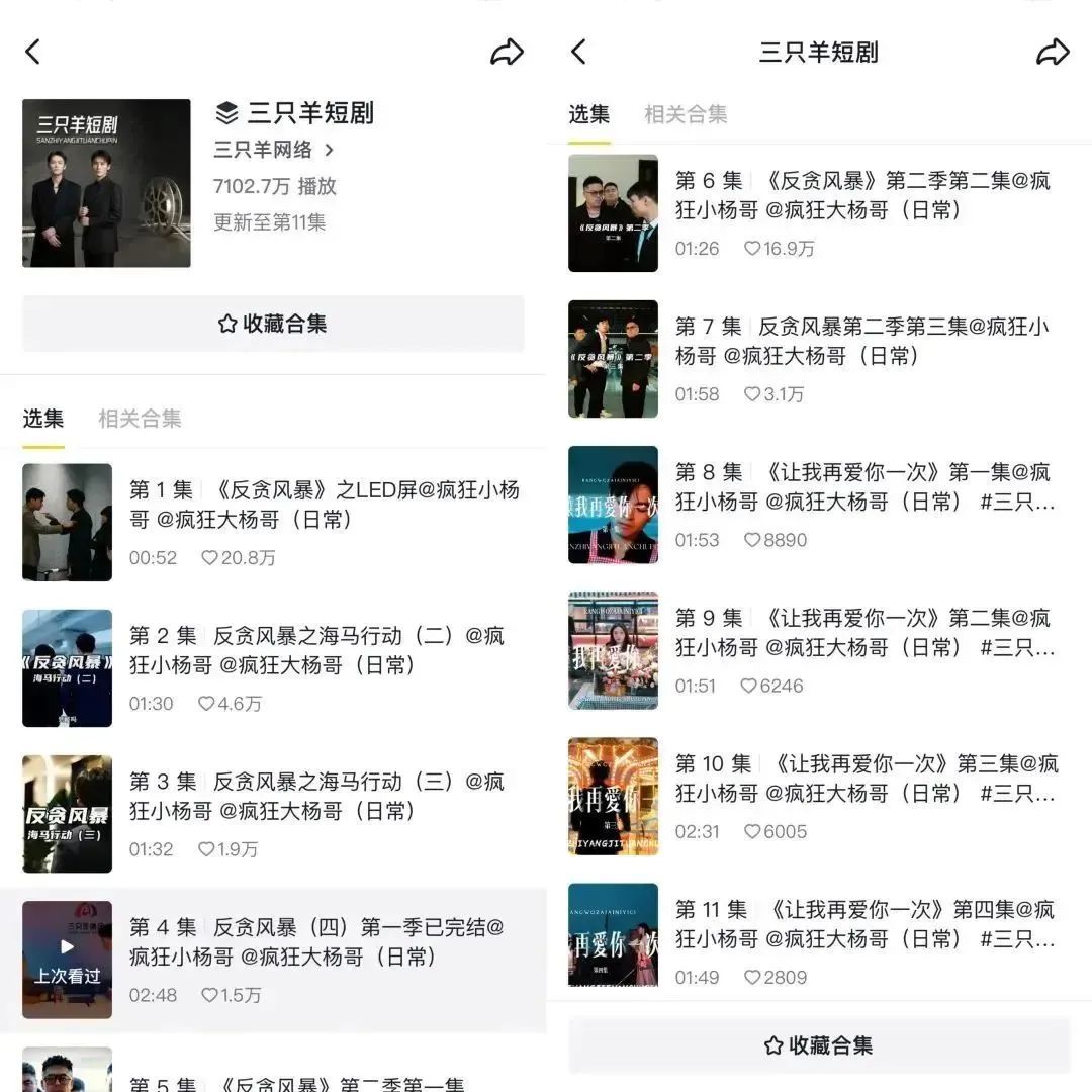 三只羊短剧合集。(图/三只羊抖音号)