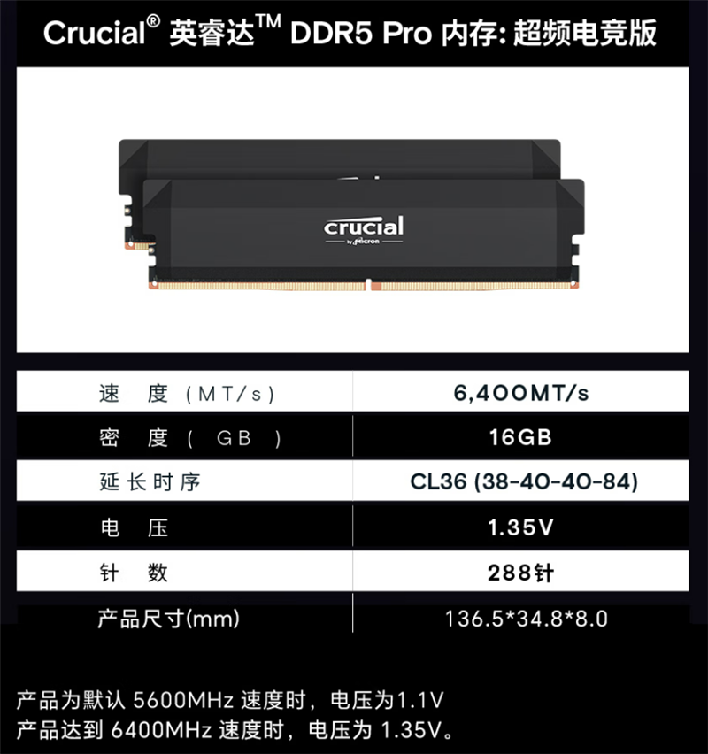 高性能内存对于游戏帧率如此重要!英睿达DDR5 Pro 6400MHz评测