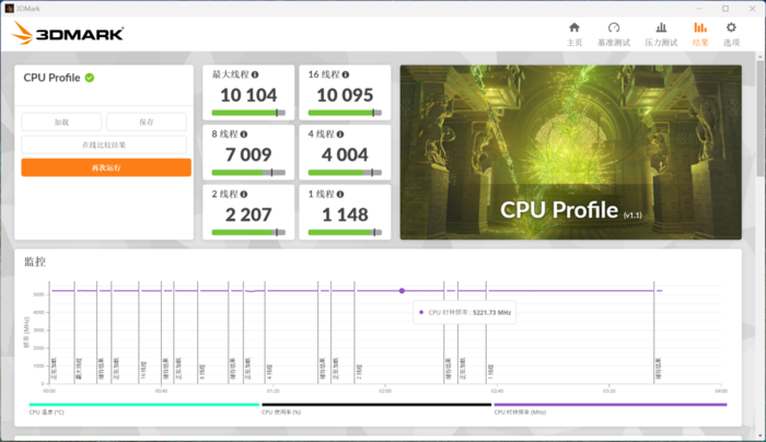 硬派电竞风高端AMD主板 七彩虹CVN X870 ARK FROZEN V14方舟主板评测
