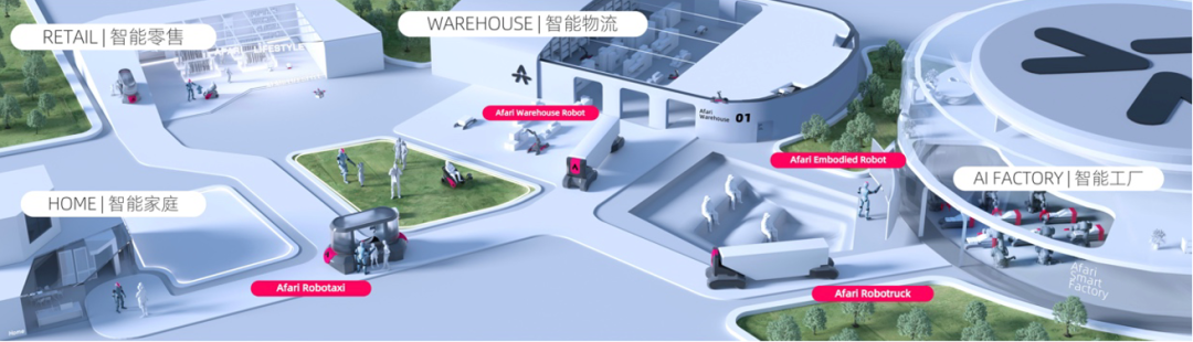 印奇车圈交卷:全场景L2量产上车吉利旗舰SUV,18个月落地10万台大模型Robotaxi