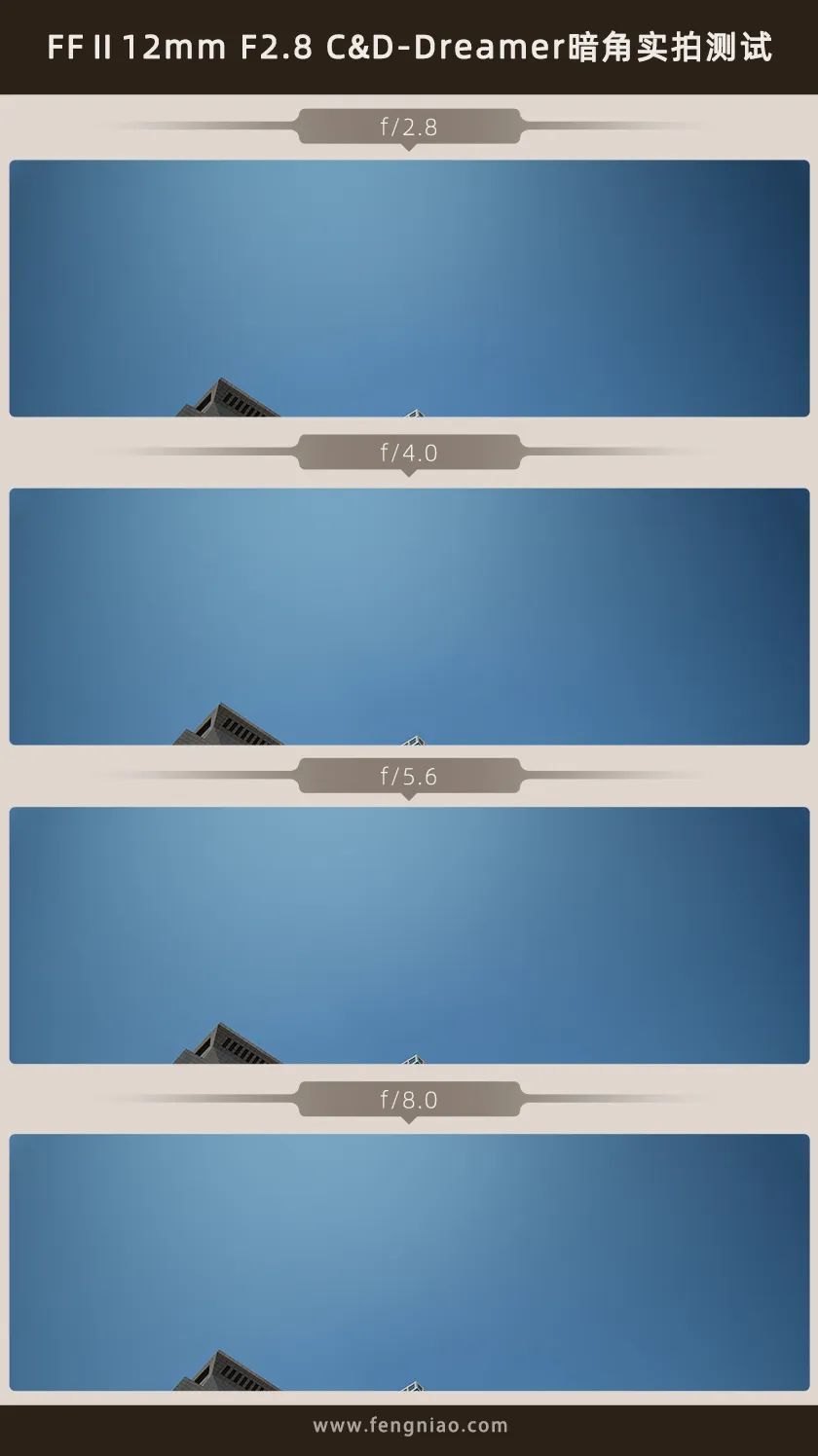 老蛙12mm F2.8评测