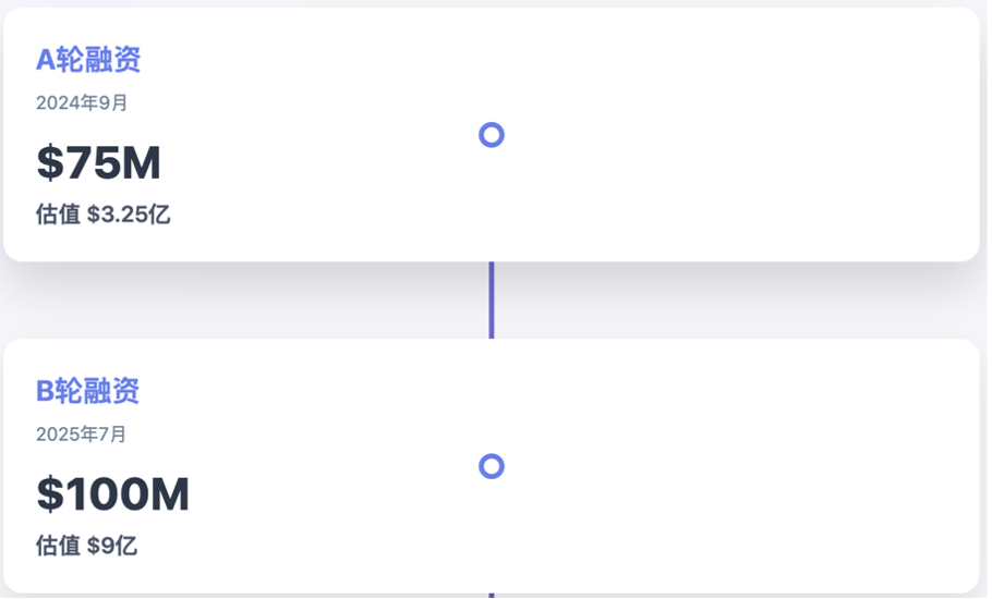 美版“梁文锋”不信邪
