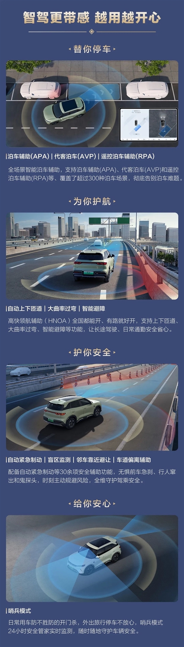 比亚迪王朝秦宋元夏4大IP车型即将OTA:五大新功能