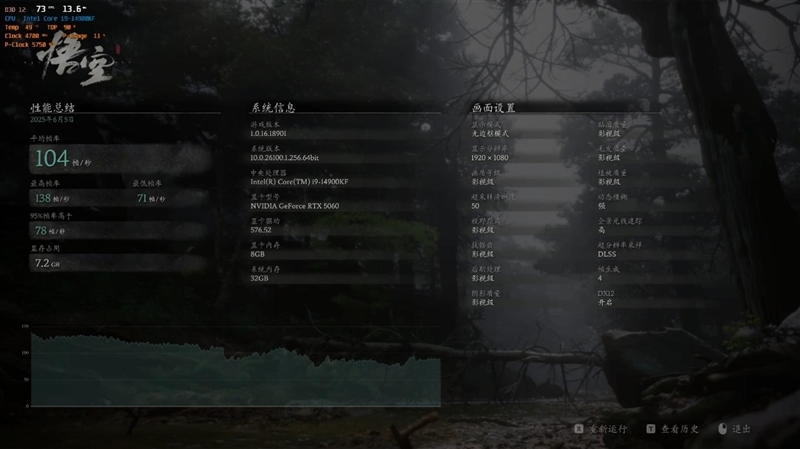 影驰RTX 5060魔刃显卡评测:SSF-Ready甜点 小型机箱也有不错的游戏性能