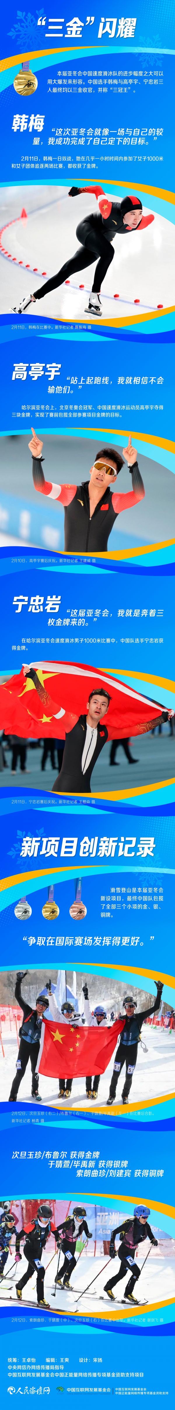 1-拷贝(3)