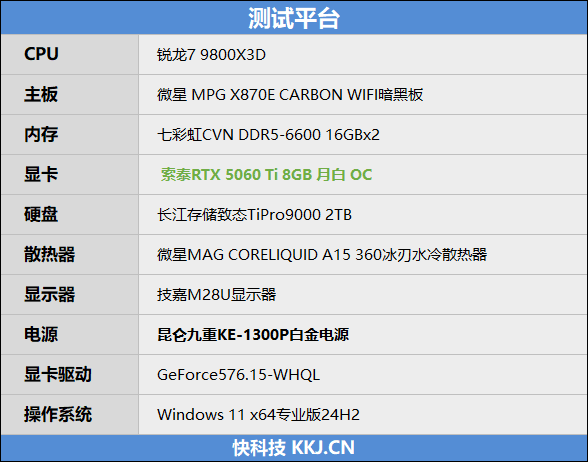 一眼看去就与众不同!索泰 RTX 5060 Ti 8GB 月白 OC评测:超频有点小惊喜