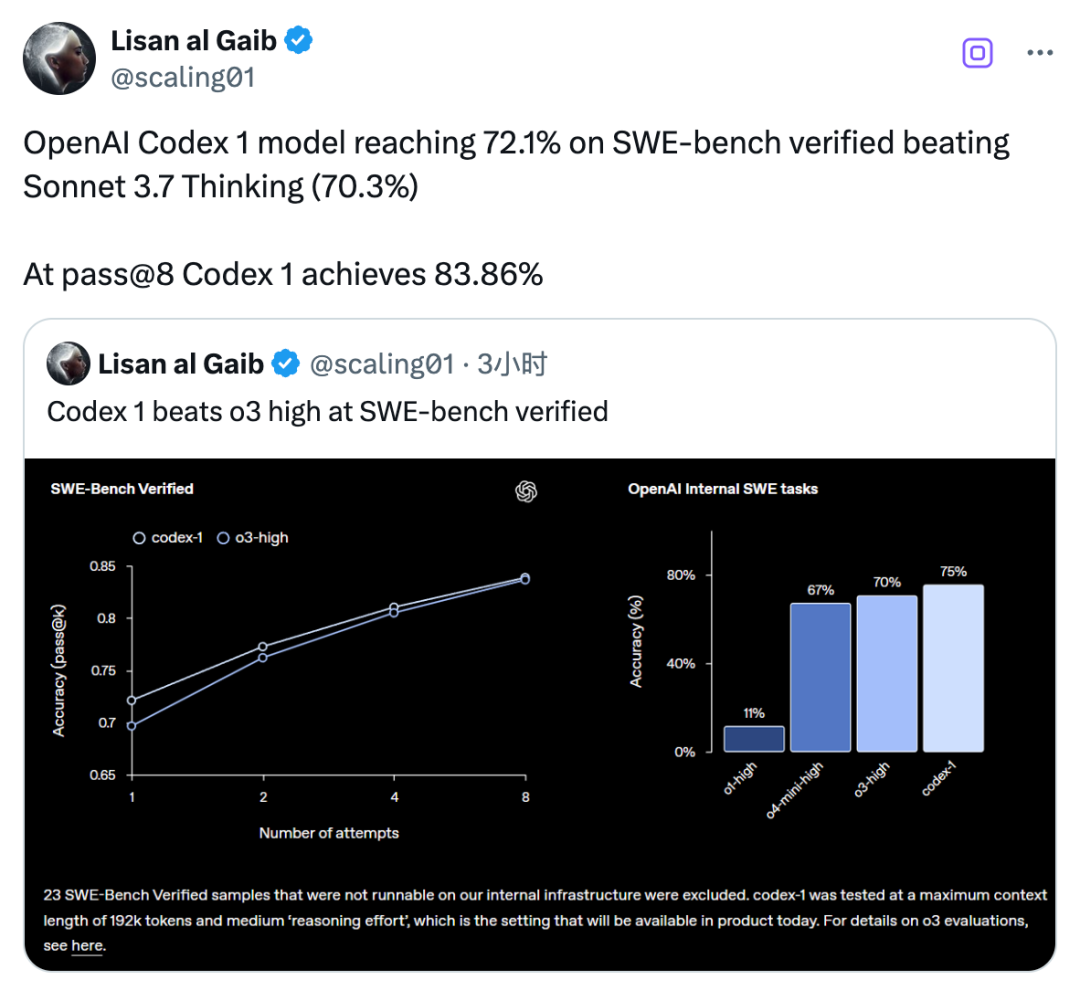 刚刚,OpenAI最强编程智能体上线ChatGPT!AI的“终极外挂”来了