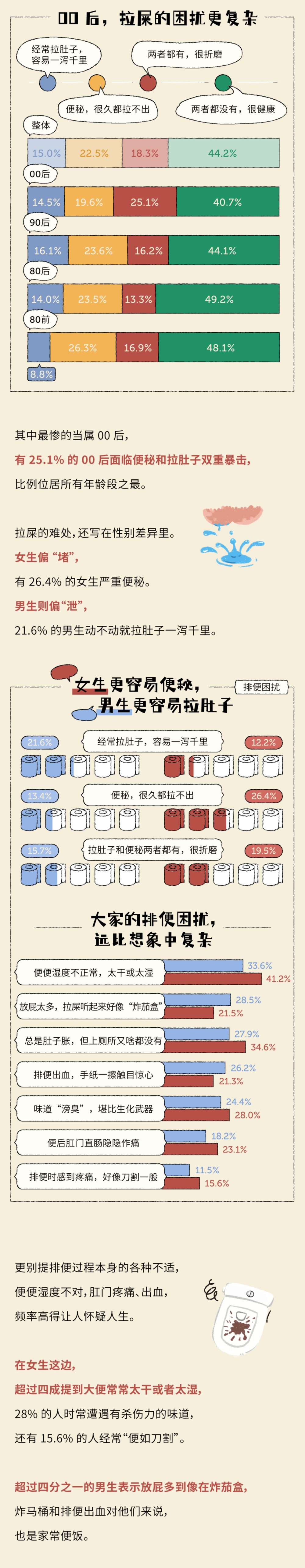 内容图片