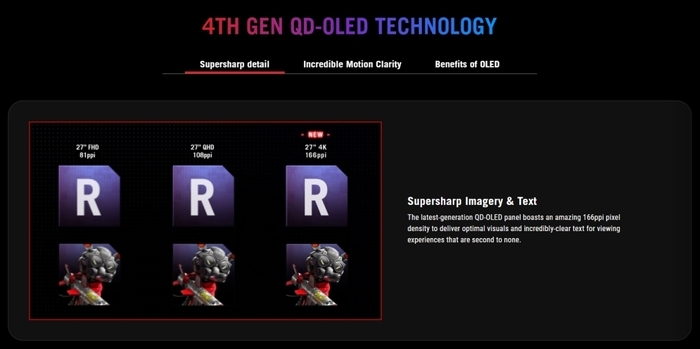 首批27寸4K OLED显示器将于CES 2025亮相 高PPI+高刷新率打造玩家新旗舰