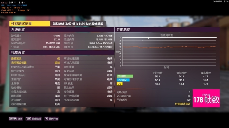 七彩虹iGame RTX 5070 Ti Vulcan OC显卡评测:一键提速降温、磁吸组件玩法多样