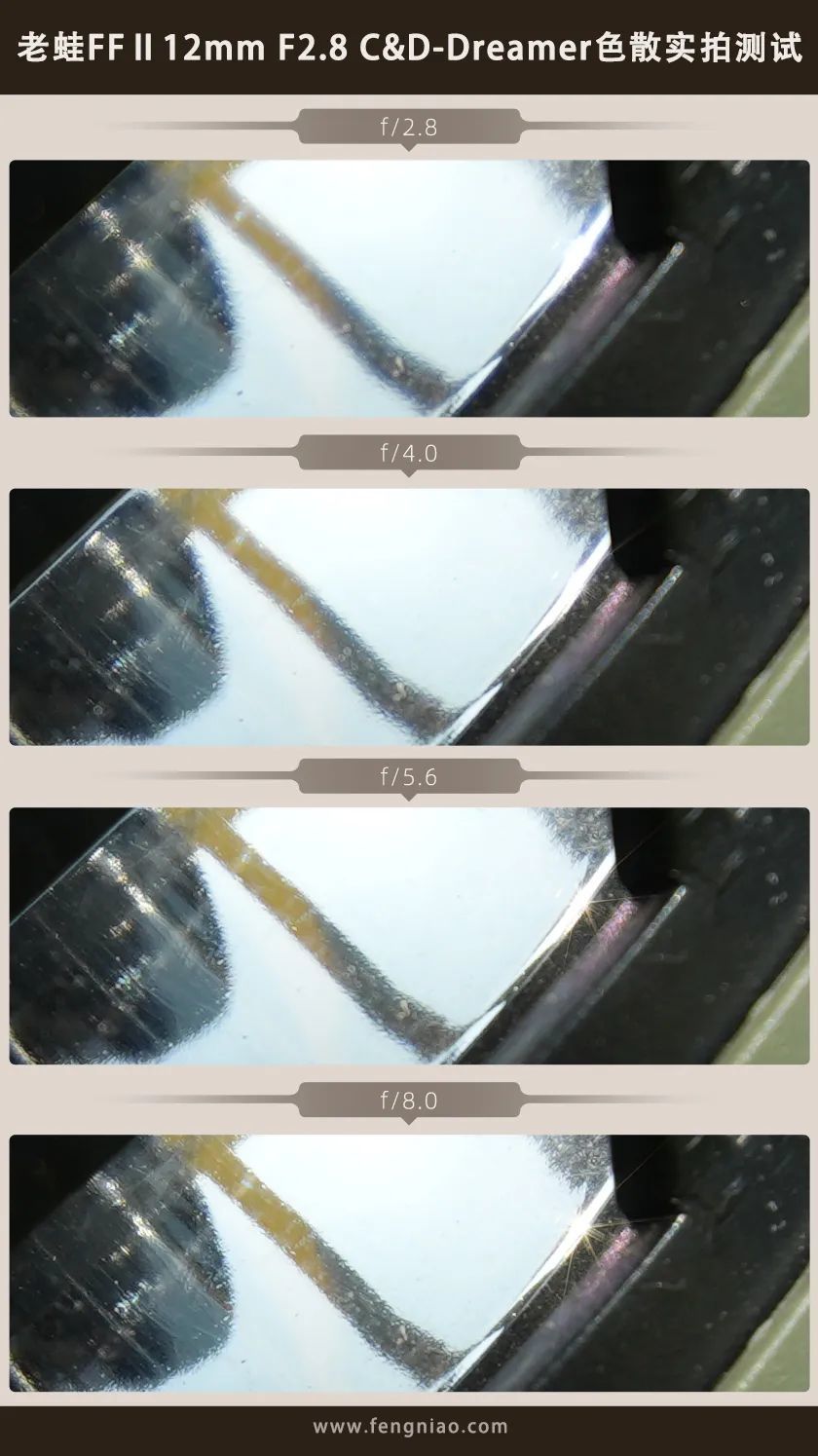 老蛙12mm F2.8评测
