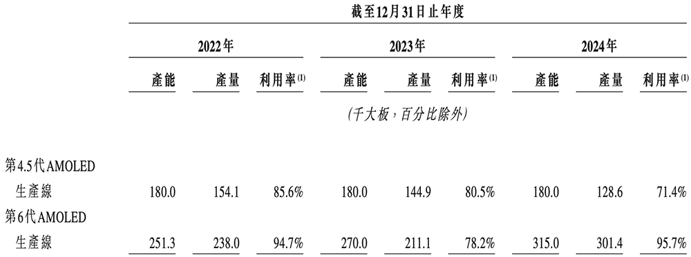 半导体_半导体展会2025_半导体是做什么的