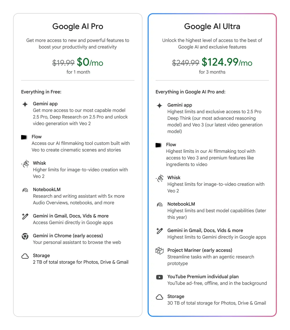 憋了几个礼拜,谷歌开发者大会信息量爆炸了