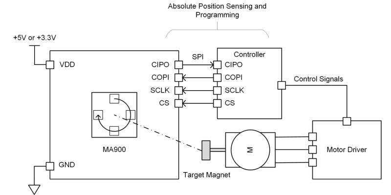 国行版iPhone AI,终于要发了!