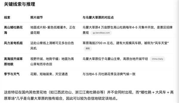 ChatGPT这一波更新 让我在网上不敢发照片了