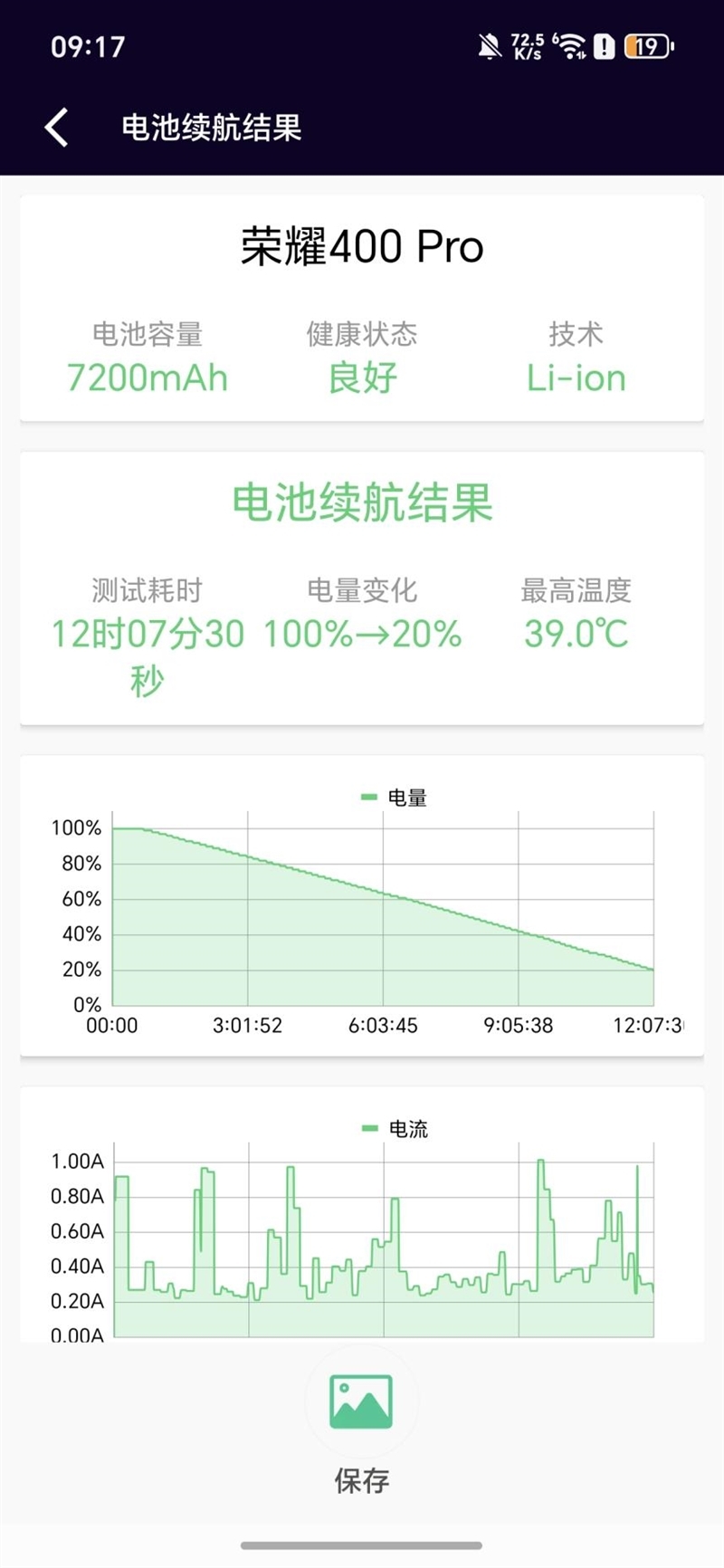 鱼与熊掌全都要!荣耀400 Pro评测:7.8mm机身塞进旗舰性能和影像
