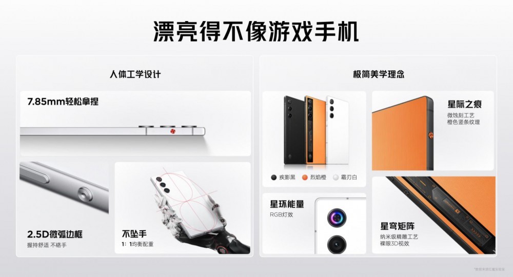 红魔10Air重塑电竞美学 2999元解锁新体验