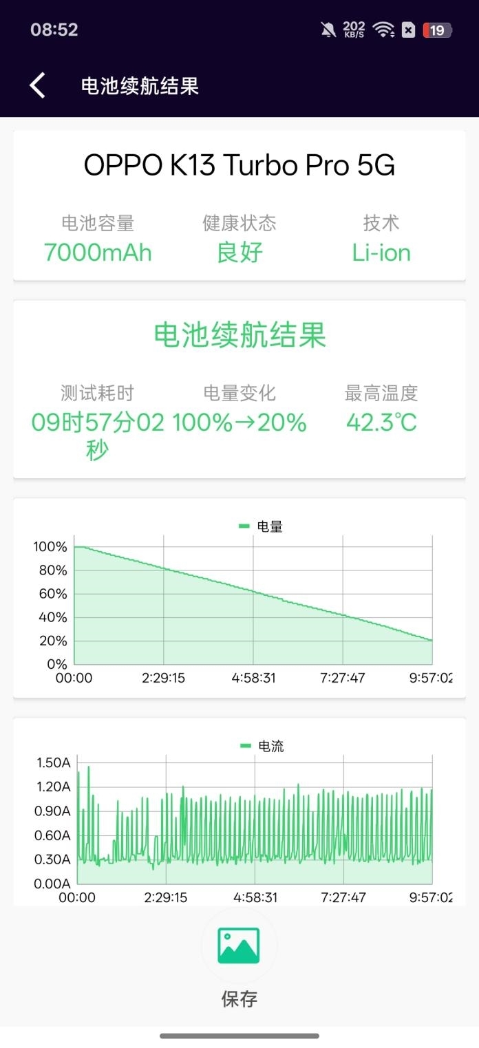 风冷散热首次踏入中端!OPPO K13 Turbo Pro全面评测:2K档无短板性能机