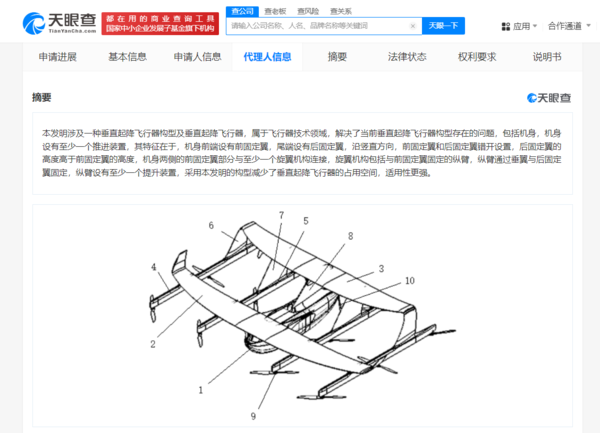 奇瑞汽车垂直起降飞行器专利