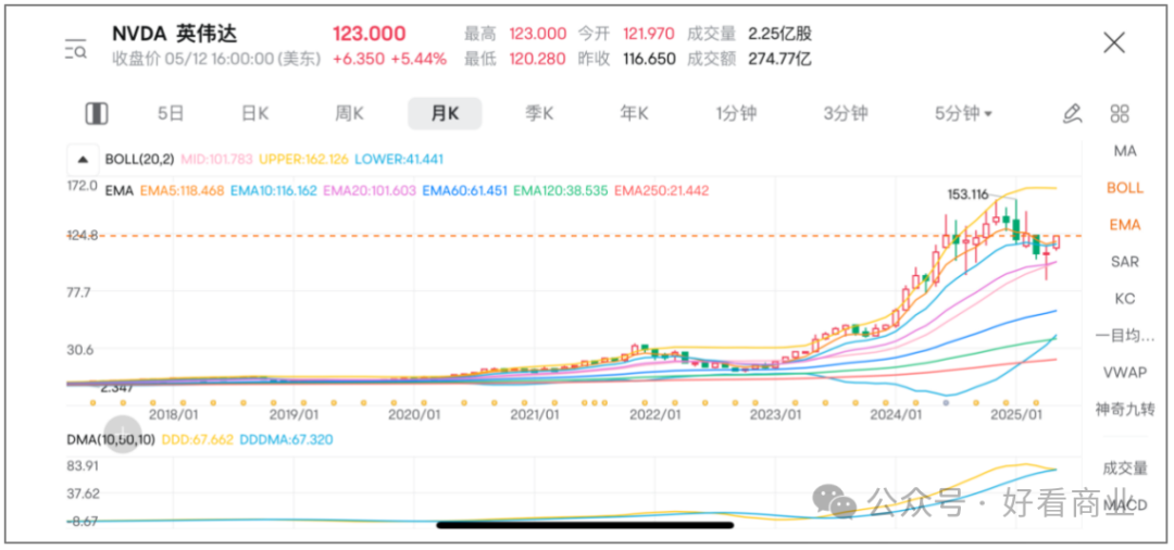 泰勒・斯威夫特这次输给了AI