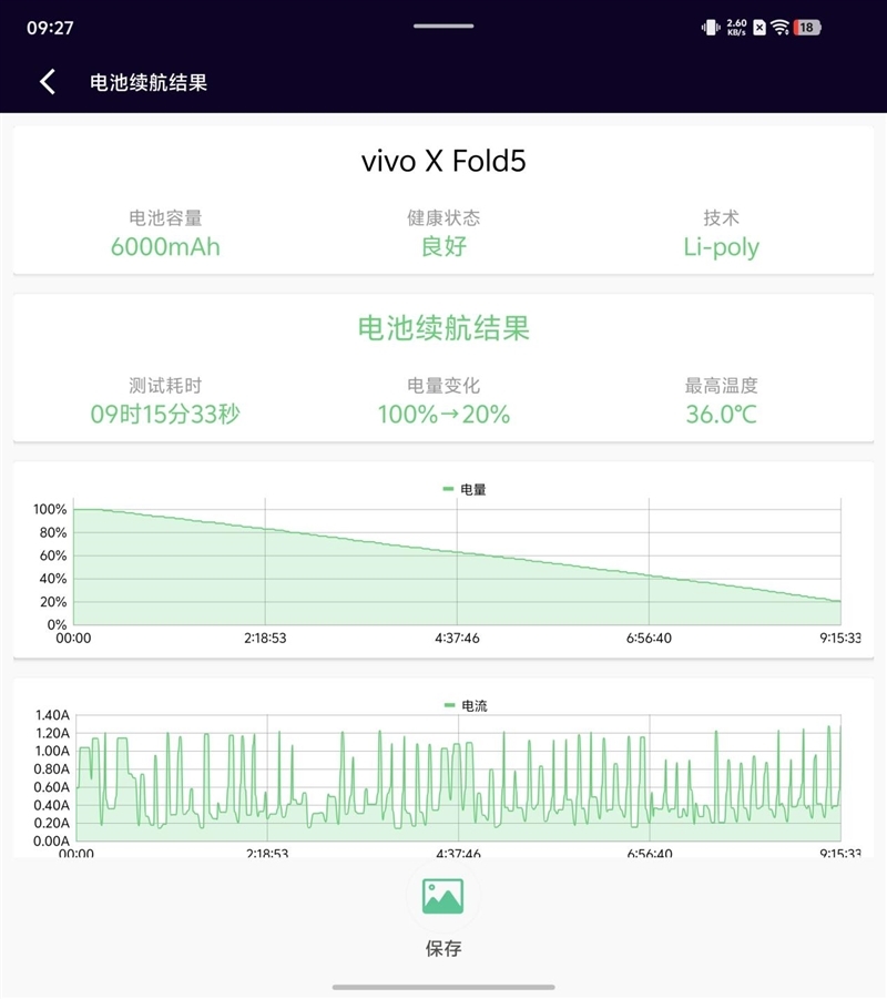 217克全球最轻折叠屏!vivo X Fold5全面评测:苹果双机党的全能搭子