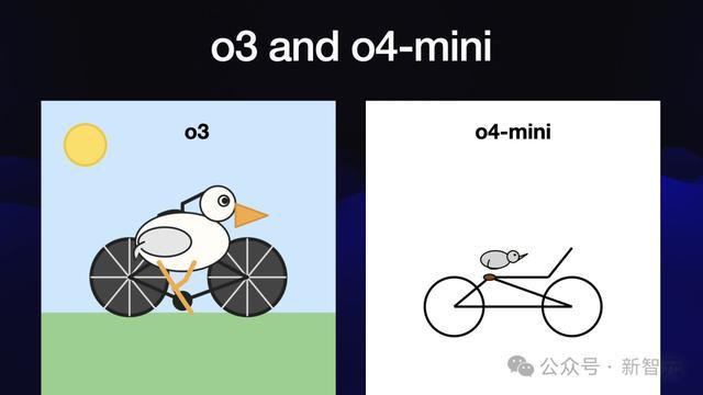 AI疯狂进化6个月,一张天梯图全浓缩!30+模型混战,大神演讲爆火