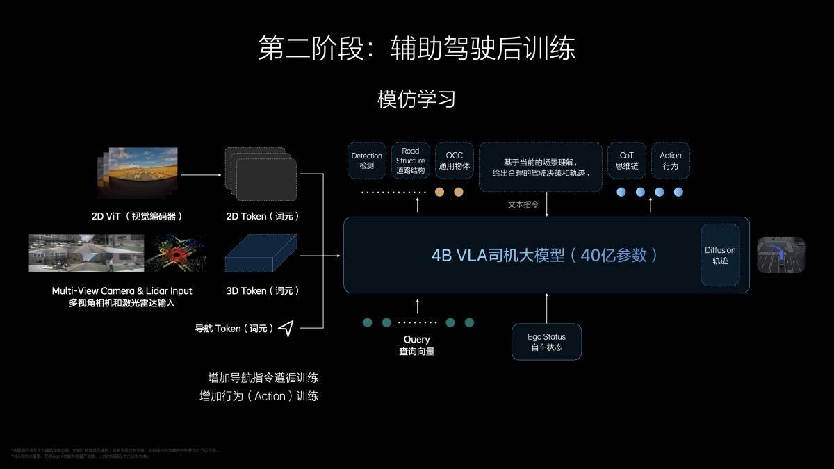 没人再说理想落后了