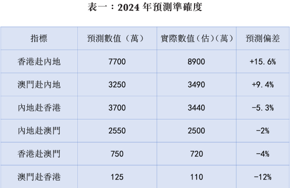 微信图片_20250101104548