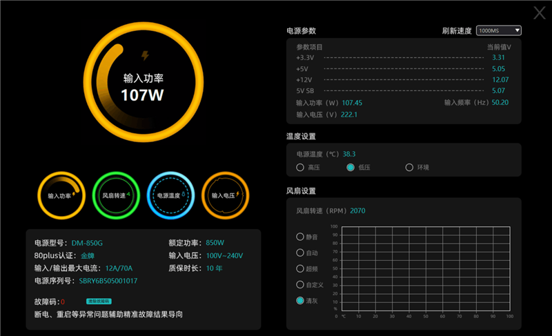 鑫谷数智金牌DM-850G电源评测:双MCU芯片加量不加价!12V输出平稳极限负载超1000W
