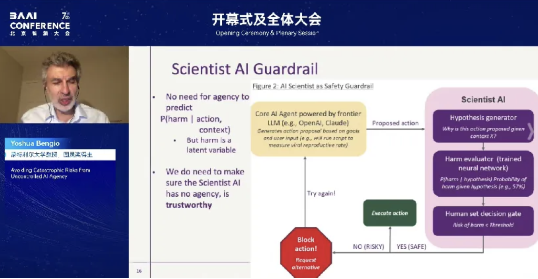 图灵奖得主Bengio:AI为了“活下去”,对人类指令阳奉阴违