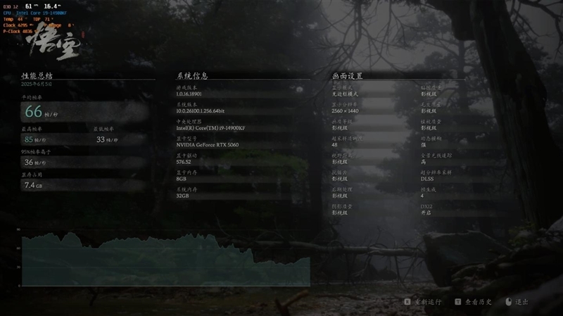 影驰RTX 5060魔刃显卡评测:SSF-Ready甜点 小型机箱也有不错的游戏性能