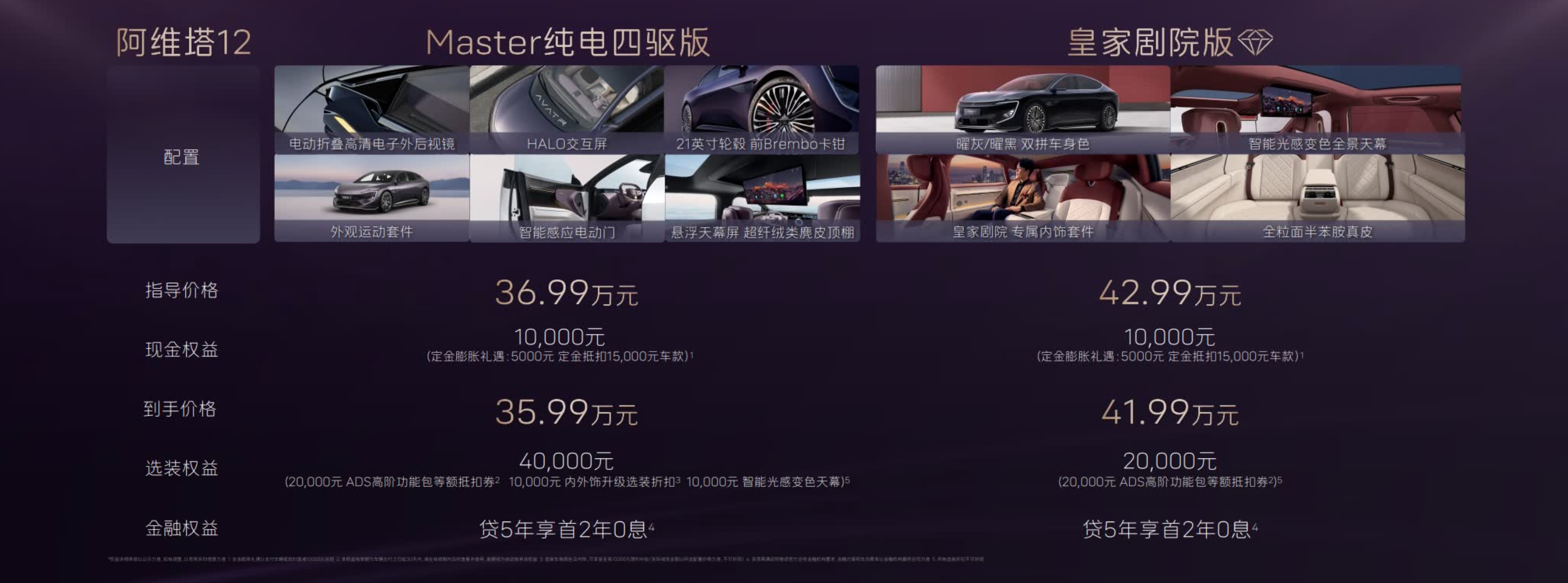 没公布风阻系数,焕新款阿维塔 12 上市,优惠售价 25.99 万元起