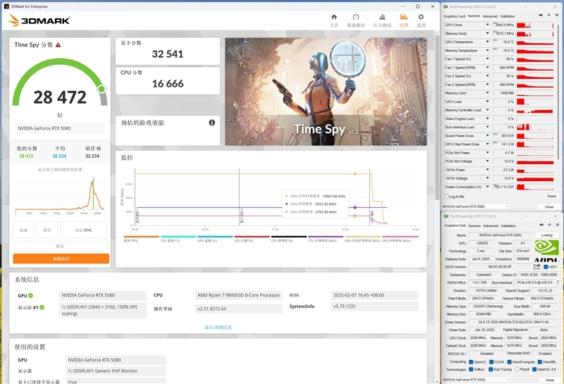超频340MHz轻轻松松!耕升RTX 5080追风OC评测:超频后性能追平RTX 4090D
