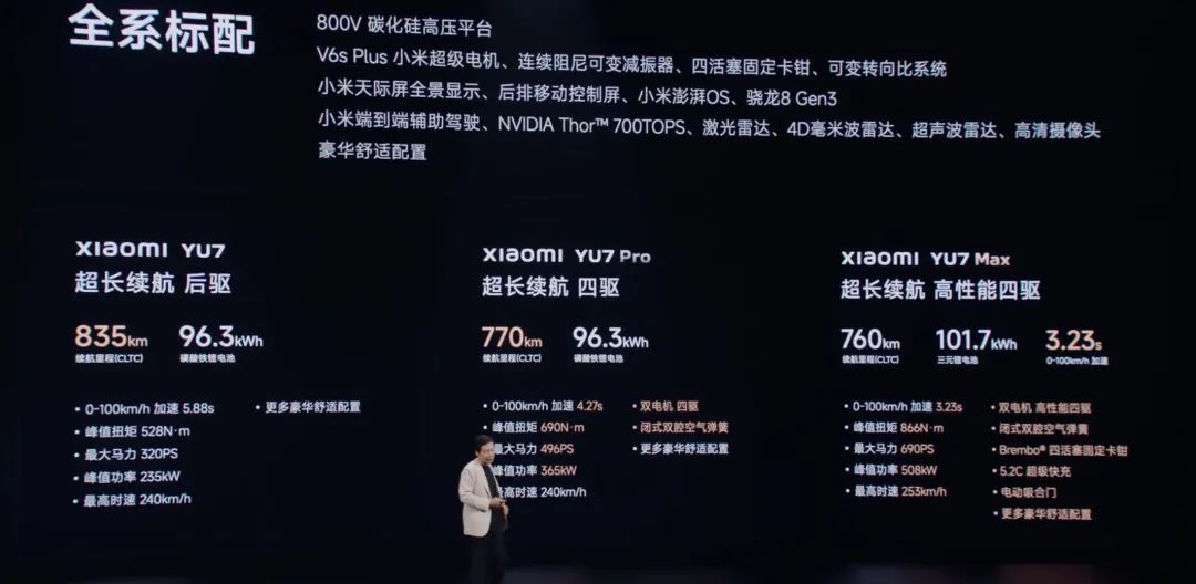 左手YU7,右手玄戒O1,小米15周年太狠了