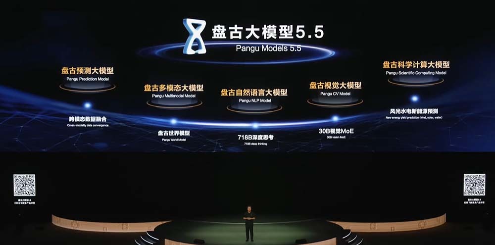 刚刚,华为超燃爆更!鸿蒙6和世界模型登场,升级盘古5.5引爆智能体革命