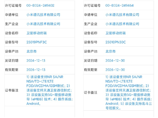 小米15 Ultra三证皆全！预定2025年首款顶级影像旗舰