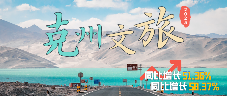 2025第一季度克州文旅成绩单→太亮眼！请阅！