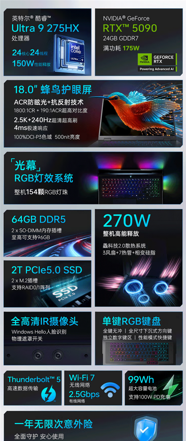 雷神首款18英寸游戏本!ZERO 18 Pro上架:RTX 5090+Ultra 9 275HX狂飙270W